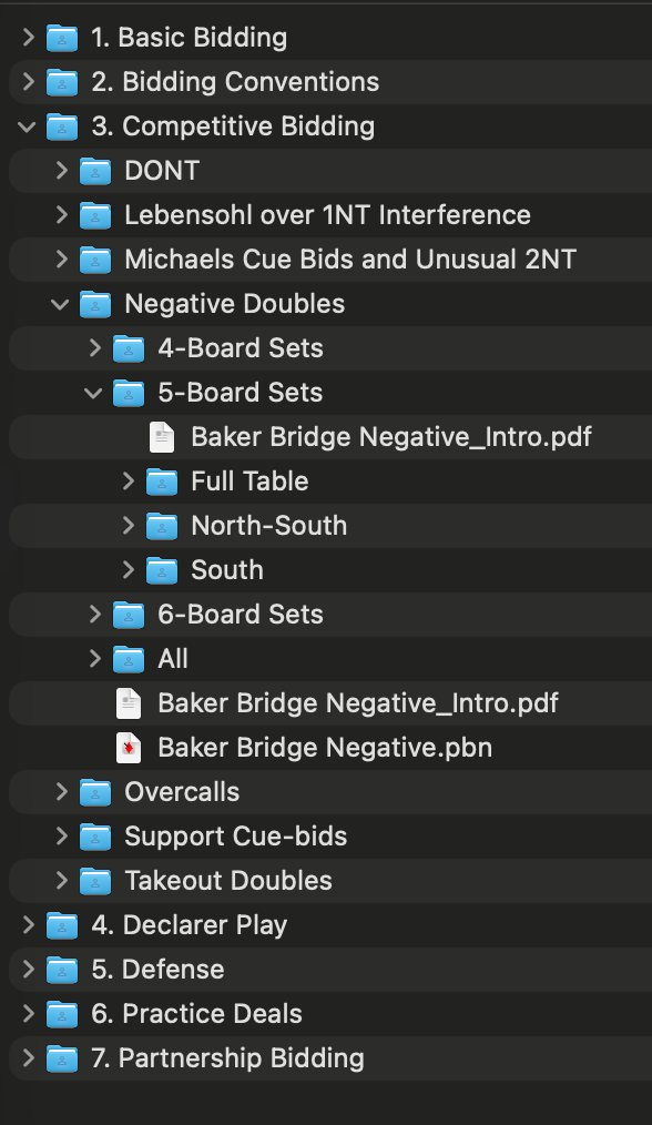 Baker Bridge folder structure