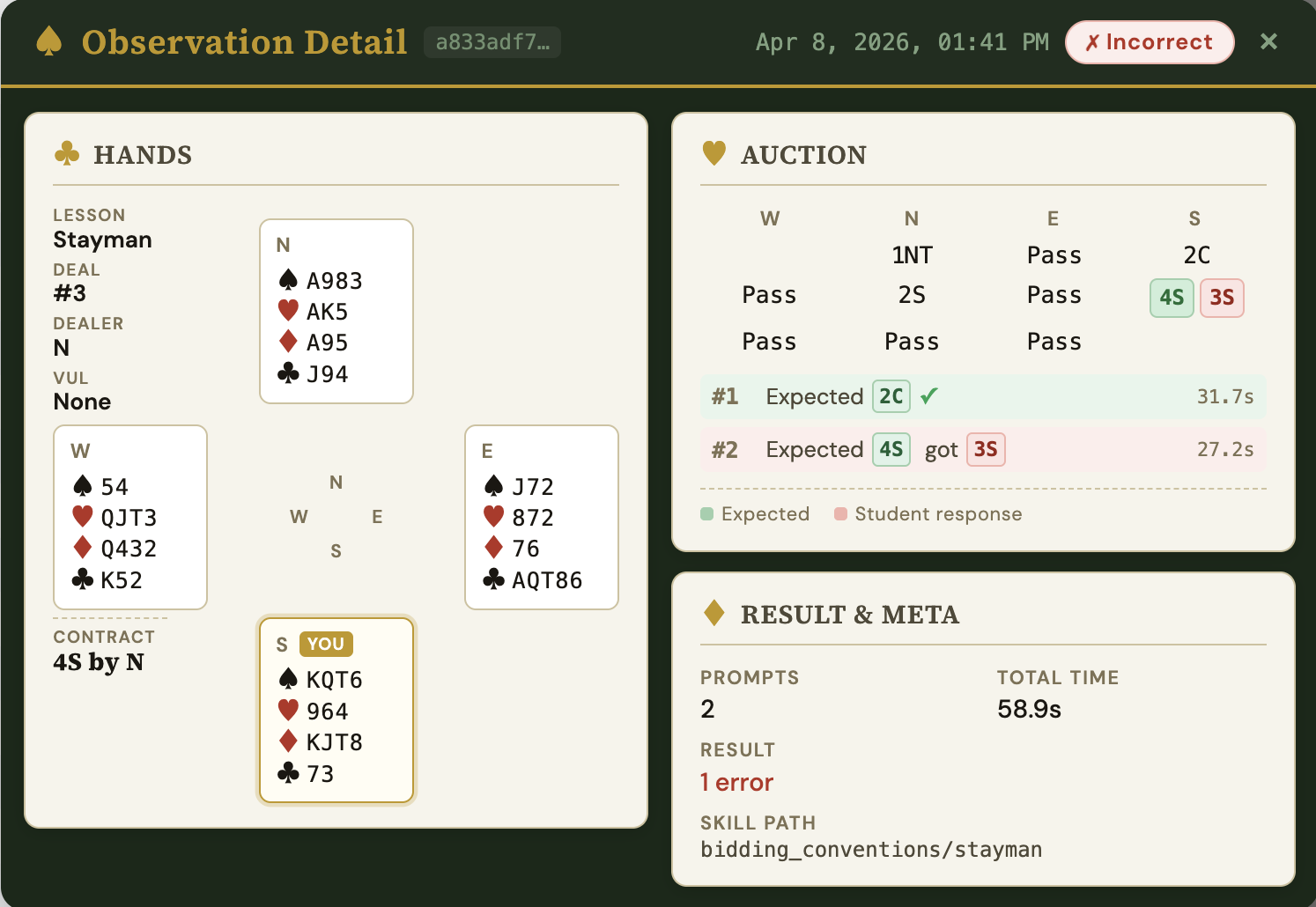 Observation detail view